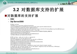 3.2  ݿֵ֧չ ݿ֧չ DB2 Sql Server2000 