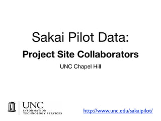 Sakai Pilot Data:
Project Site Collaborators
        UNC Chapel Hill




                http://www.unc.edu/sakaipilot/
 