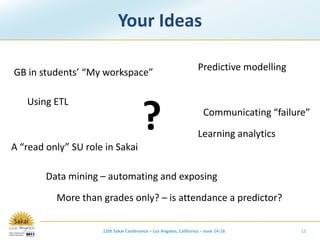 Part 2: Vula: Final grade vs all events (PSY1001W)