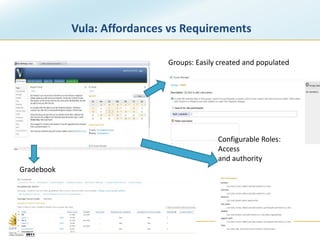 Vula: Affordances vs RequirementsGroups: Easily created and populatedConfigurable Roles: Accessand authorityGradebook