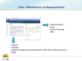 Vula: Affordances vs RequirementsCommunication: EmailInternal messageSMS Secure