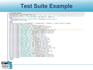 Test Suite Example 