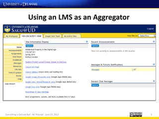Using an LMS as an Aggregator




Everything is Outside BoF - M. Plourde - June 15, 2011   5
 