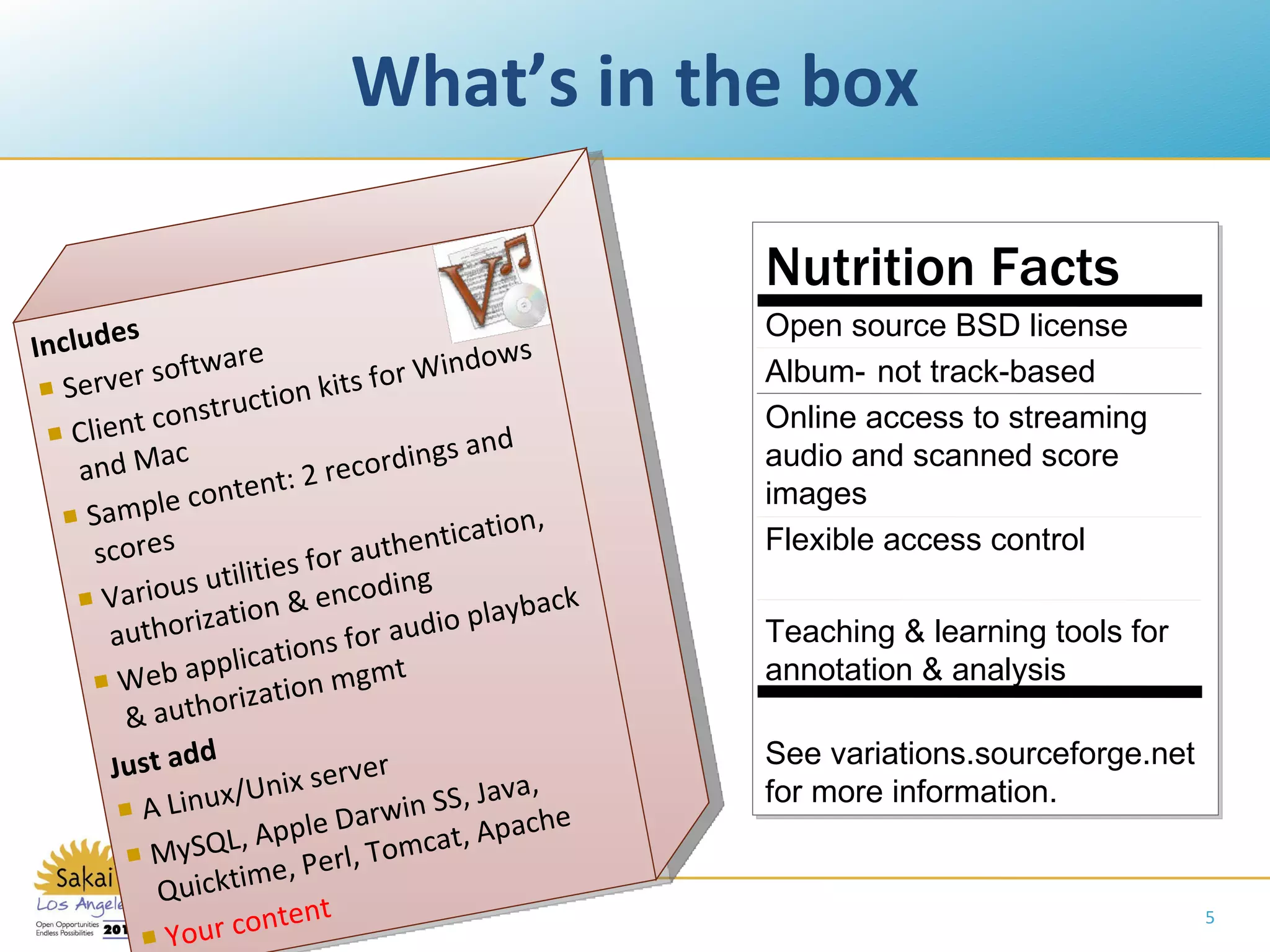 What’s in the box Includes Server software Client construction kits for Windows and Mac Sample content: 2 recordings and scores Various utilities for authentication, authorization & encoding Web applications for audio playback & authorization mgmt Just add A Linux/Unix server MySQL, Apple Darwin SS, Java, Quicktime, Perl, Tomcat, Apache Your content Nutrition Facts Open source BSD license Album-   not track-based Online access to streaming audio and scanned score images Flexible access control Teaching & learning tools for annotation & analysis See variations.sourceforge.net for more information. 