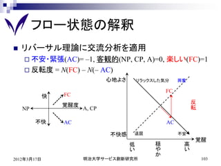 フロー状態の解釈
   リバーサル理論に交流分析を適用
     不安・緊張(AC)=   –1, 客観的(NP, CP, A)=0, 楽しい(FC)=1
     反転度 = N(FC) – N(– AC)
                               心地よさ       リラックスした気分     興奮

                                                   FC
             快   FC
                                                             反
                 覚醒度                                         転
    NP                 A, CP

         不快      AC                                AC

                               不快感    退屈                不安
                                                             覚醒
                                      低        穏         高
                                      い        や         い
                                               か
2012年3月17日             明治大学サービス創新研究所                             103
 