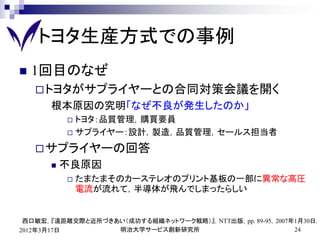 トヨタ生産方式での事例
   1回目のなぜ
     トヨタがサプライヤーとの合同対策会議を開く
      根本原因の究明「なぜ不良が発生したのか」
           トヨタ：品質管理，購買要員
           サプライヤー：設計，製造，品質管理，セールス担当者

     サプライヤーの回答
         不良原因
             たまたまそのカーステレオのプリント基板の一部に異常な高圧
              電流が流れて，半導体が飛んでしまったらしい


 西口敏宏，『遠距離交際と近所づきあい（成功する組織ネットワーク戦略）』，NTT出版，pp. 89-95，2007年1月30日．
2012年3月17日        明治大学サービス創新研究所                           24
 