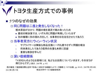 トヨタ生産方式での事例
   5つのなぜの効果
     同じ問題は二度と発生しなくなった！
      根本原因が分かり，問題の根を源流で摘み取ったため
       最初の解決策では，いずれ同じ問題が再発していたはず

       別の機種に別の現れ方をして，当事者を右往左往させたであろう

     当事者双方にウィン・ウィン状況
      1.   サプライヤーは無駄な部品交換に一円も費やさずに問題を根治
      2.   将来発生したであろう信用の失墜も未然に回避
      3.   重要な教訓を学んだ
     深い信頼関係
      「トヨタさんのようなお客様には，私どもは自然についていきます。そのほうが
      得だからです」（西口，2007年，p. 95）
 西口敏宏，『遠距離交際と近所づきあい（成功する組織ネットワーク戦略）』，NTT出版，pp. 89-95，2007年1月30日．
2012年3月17日        明治大学サービス創新研究所                           36
 