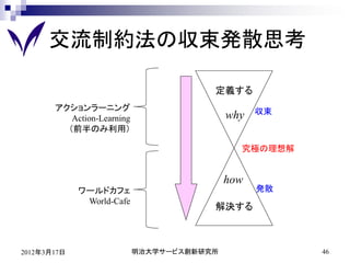 交流制約法の収束発散思考

                                        定義する
       アクションラーニング                                 収束
          Action-Learning                   why
         （前半のみ利用）

                                              究極の理想解


                                            how
             ワールドカフェ                              発散
              World-Cafe
                                        解決する



2012年3月17日                  明治大学サービス創新研究所              46
 