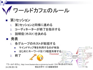 ワールドカフェのルール
   第3セッション
    1.   第2セッションと同様に進める
    2.   コーディネーターが終了を指示する
    3.   説明役（ホスト）を決める
    発表
    1.   各グループのホストが総括する
            マインドマップ等を利用するのが有効
            はじめにキーワードを5つ程度列挙する
                                             Freemind
    2.   終了

 「ワールド・カフェ」，http://www.humanvalue.co.jp/service/wcafe/ （2011年8月6日アクセス）
2012年3月17日                  明治大学サービス創新研究所                                54
 
