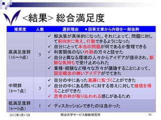 <結果> 総合満足度
  推奨度        人数      選択理由   ＊回答文章から内容を一部抜粋
                   解決策が具体的になった。それによって、問題に対し
                    て前向きに考え、行動できるようになった
                   自分にとって本当の問題が何であるか整理できる
高満足度群              利害関係のない外部の方々と話せた
             5
（10～9点）            自分と異なる環境の人々からアイデアが提示され、新
                    鮮な気持ちで受け止められた
                   業種・経験など様々な方々が議論することによって、
                    固定概念の無いアイデアがでてきた
                   自分の中にあった葛藤に気づくことができた
中間群                自分の中にある問いに対する答えに対して確信を得
             3
（8～7点）              ることができた
                   思考の枠が取り払われる感じがあるため
低満足度群
             1     ディスカッションできたのは良かった
（6～0点）
2012年3月17日           明治大学サービス創新研究所           79
 