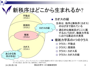 新秩序はどこから生まれるか?
             不動点
             （クラス1）
                                      カオスの縁
                                       生命は，秩序と無秩序（カオス）
             周期的                         のはざまで揺れている
             （クラス2）       カオスの縁
                                        適応的な複雑系がここに属
                                         するというのが、複雑力学系
              複雑
             （クラス4）
                                         における最近の大発見
                                      複雑力学系の4つのクラス
                                          クラス1：不動点
              カオス                         クラス2：周期系
             （クラス3）
                                          クラス3：カオス系
あらゆる秩                                     クラス4：カオスの縁
序が存在!
      リューイン，ロジャー，『コンプレクイシティへの招待（複雑性の科学 生命の進化から国家の興亡まですべてを貫く法則）』，
      糸川英夫監訳，福田素子訳，徳間書店，1993年10月.
2012年3月17日            明治大学サービス創新研究所                          8
 