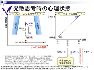 発散思考時の心理状態
                イノベーションダイアグラム                                                 リバーサル理論
                                                              心地よさ                  興奮
  知
  の
  具                                抽象化
  現                                why?
  化
                      具体化
                       how
                                    苦
                                 クレーム
                                覚醒が高い                           不快感      退屈
                                                                                            覚醒
               クレーム対応者                                                   低     穏        高
                                                                         い     や        い
                                                                               か
                                      サービスの創造                                         プ
                                                                                      ロ
                                                                         安全ゾーン  安心ゾーン テ
                                                                                      ク
                                                                                            外傷ゾーン
                                                                                      テ
  雨宮俊彦・生田好重、「動機づけのダイナミズム : リバーサル理論の概要」、                                               ィ
                                                                                      ブ
  関西大学社会学部紀要、関西大学、第39巻第3号、pp.123-165 (2008).                                          ・
   M.J.アプター，『デンジャラス・エッジ（「危険」の心理学）』，山岸俊男監訳，                                            フ
                                                                          安全と安心の      レ
  渋谷由紀訳，講談社，1995年6月8日.原著：Michael J. Apter, "The                                       ー
  dangerous edge: the psychology of experiment", The Free Press, 1992.    領域が異なる      ム

阪井和男・栗山健，「談話分析による創発プロセスの可視化に向けて ～マイクロ・アブダクションの連鎖としての創発プロセス～」， 88
電子情報通信学会 思考と言語研究会「言語と学習，場の共創」発表資料，pp69-76，2011年11月26日 より転載
 