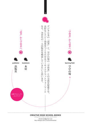 CREATIVE EDGE SCHOOL BOOKS
クリエイティブエッジスクールブックス
http://design-zero.tv/school/booklist/
ebookcast@gmail.com
16
デ
ジ
タ
ル
本
の
﹁
読
者
﹂
と
、
学
び
の
場
の
﹁
学
習
者
﹂
と
の
交
流
を
促
進
さ
せ
、
良
好
な
シ
ナ
ジ
ー
効
果
を
つ
く
り
だ
せ
る
ツ
ー
サ
イ
ド
プ
ラ
ッ
ト
フ
ォ
ー
マ
ー
と
な
り
、
次
世
代
の
一
人
出
版
社
を
模
索
し
て
い
き
た
い
と
思
い
ま
す
。
bookstorepublisher learning field
本
屋
出
版
社
学
び
の
場
﹁
学
習
者
﹂
か
ら
読
者
へ
﹁
読
者
﹂
か
ら
学
習
者
へ
長期プロジェクト
コンテンツ
 