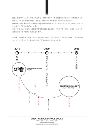 CREATIVE EDGE SCHOOL BOOKS
クリエイティブエッジスクールブックス
http://design-zero.tv/school/booklist/
ebookcast@gmail.com
17
現在、長期プロジェクトの第一弾となる「医療・ロボティクス関連のデジタル本」の準備に入って
います。7 月から取材を開始し、12 月に最初のデジタル本をリリースする予定です。
情報収集目的で 4 月から、Creative Edge School health（クリエイティブエッジスクール・ヘルス）
というブログを立ち上げています。
※デジタル本は、中学生・高校生でも気軽に読めるように、クリエイティブエッジスクールブック
ス初のコミック（漫画）作品になります。
その後、2020 年まで関連コンテンツを制作しながら（セミナーイベントなども開催）、専門家との
ネットワークをつくり、集大成となるデジタル本をリリースします。
現
在
2015
東
京
オ
リ
ン
ピ
ッ
ク
・
パ
ラ
リ
ン
ピ
ッ
ク
2020
２
０
２
５
年
問
題
2025
GERONTECHNOLOGY
ジェロンテクノロジー
CREATIVE EDGE SCHOOL
HEALTH
デ
ジ
タ
ル
本
オ
ー
デ
ィ
オ
ブ
ッ
ク
セ
ミ
ナ
ー
イ
ベ
ン
ト
ウ
ェ
ブ
キ
ャ
ス
ト
デ
ジ
タ
ル
本
︵
コ
ミ
ッ
ク
︶
デ
ジ
タ
ル
本
 