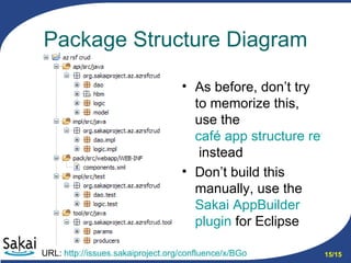 Package Structure Diagram As before, don’t try to memorize this, use the  café app structure reference   instead Don’t build this manually, use the  Sakai  AppBuilder   plugin   for Eclipse URL:  http://issues.sakaiproject.org/confluence/x/BGo 