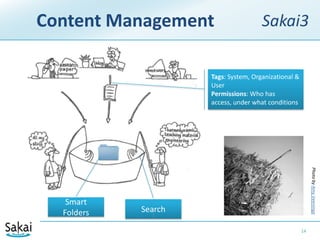 Content ManagementSakai3Photo by Amy VeeningaTags: System, Organizational & UserPermissions: Who has access, under what conditionsSmart FoldersSearch14