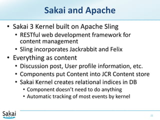 The unSakai18KernelServiceServiceServiceiGoogleFacebookKernelServiceServiceServiceDocumented data feeds allow Sakai to appear anywhereMobile AppsWindows/Mac Widgets