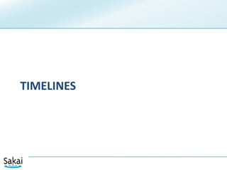 Using Open SourceDon’t write our own codeIf we can help itCriteria:FunctionalityLicense-compatible open sourceOpen standardApproachable community