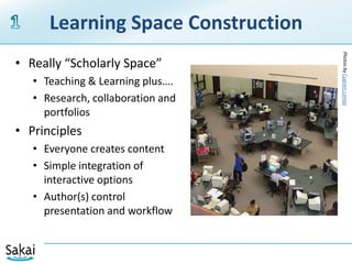 Learning Space Construction1Photos by Cyprien LomasReally “Scholarly Space”Teaching & Learning plus….Research, collaboration and portfoliosPrinciplesEveryone creates contentSimple integration of interactive optionsAuthor(s) control presentation and workflow