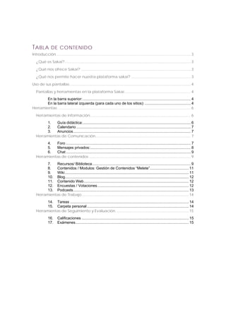 T ABLA DE CONTENIDO
Introducción ................................................................................................................................... 3
¿Qué es Sakai? ........................................................................................................................... 3
¿Qué nos ofrece Sakai? ........................................................................................................... 3
¿Qué nos permite hacer nuestra plataforma sakai? .......................................................... 3
Uso de sus pantallas ...................................................................................................................... 4
Pantallas y herramientas en la plataforma Sakai: ................................................................ 4
En la barra superior: ....................................................................................................... 4
En la barra lateral izquierda (para cada uno de los sitios): ............................................ 4
Herramientas: ................................................................................................................................. 6
Herramientas de Información: ................................................................................................. 6
1.
Guía didáctica:....................................................................................................... 6
2.
Calendario ............................................................................................................. 7
3.
Anuncios ................................................................................................................ 7
Herramientas de Comunicación............................................................................................. 7
4.
Foro ....................................................................................................................... 7
5.
Mensajes privados:................................................................................................ 8
6.
Chat ....................................................................................................................... 9
Herramientas de contenidos ................................................................................................... 9
7.
Recursos/ Biblioteca .............................................................................................. 9
8.
Contenidos / Modulos: Gestión de Contenidos “Melete”..................................... 11
9.
Wiki ...................................................................................................................... 11
10. Blog...................................................................................................................... 12
11. Contenido Web .................................................................................................... 12
12. Encuestas / Votaciones ....................................................................................... 12
13. Podcasts .............................................................................................................. 13
Herramientas de Trabajo ........................................................................................................ 14
14. Tareas ................................................................................................................. 14
15. Carpeta personal ................................................................................................. 14
Herramientas de Seguimiento y Evaluación. ...................................................................... 15
16.
17.

Calificaciones ...................................................................................................... 15
Exámenes ............................................................................................................ 15

 