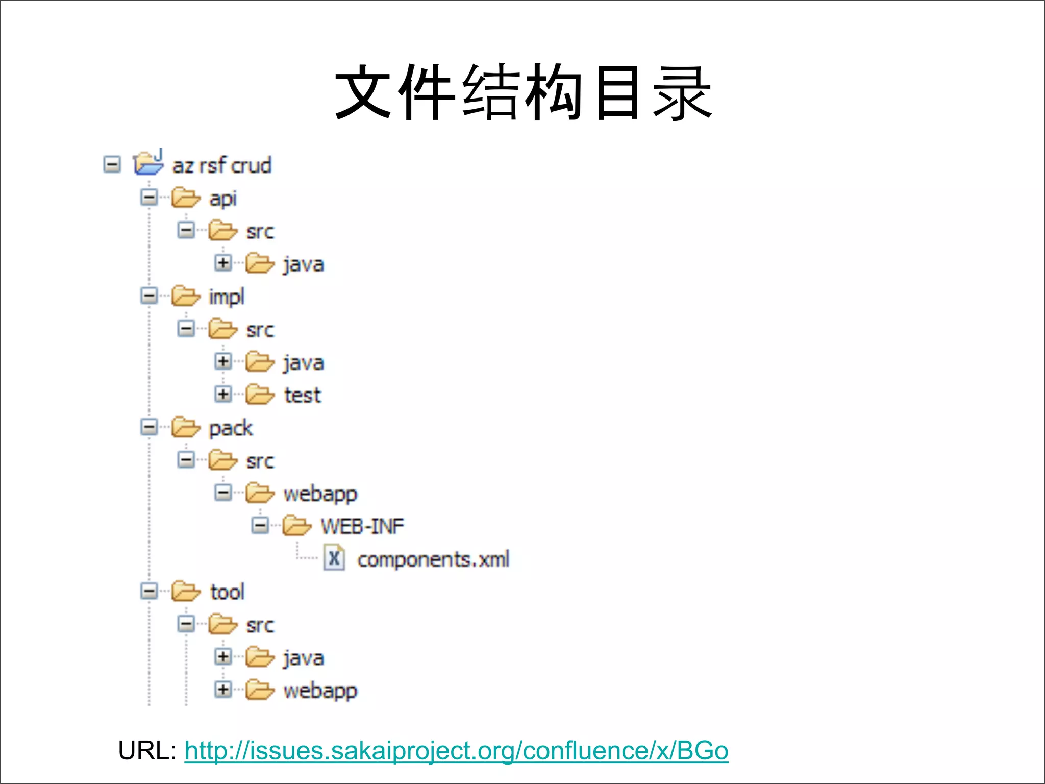 构




URL: http://issues.sakaiproject.org/confluence/x/BGo
 