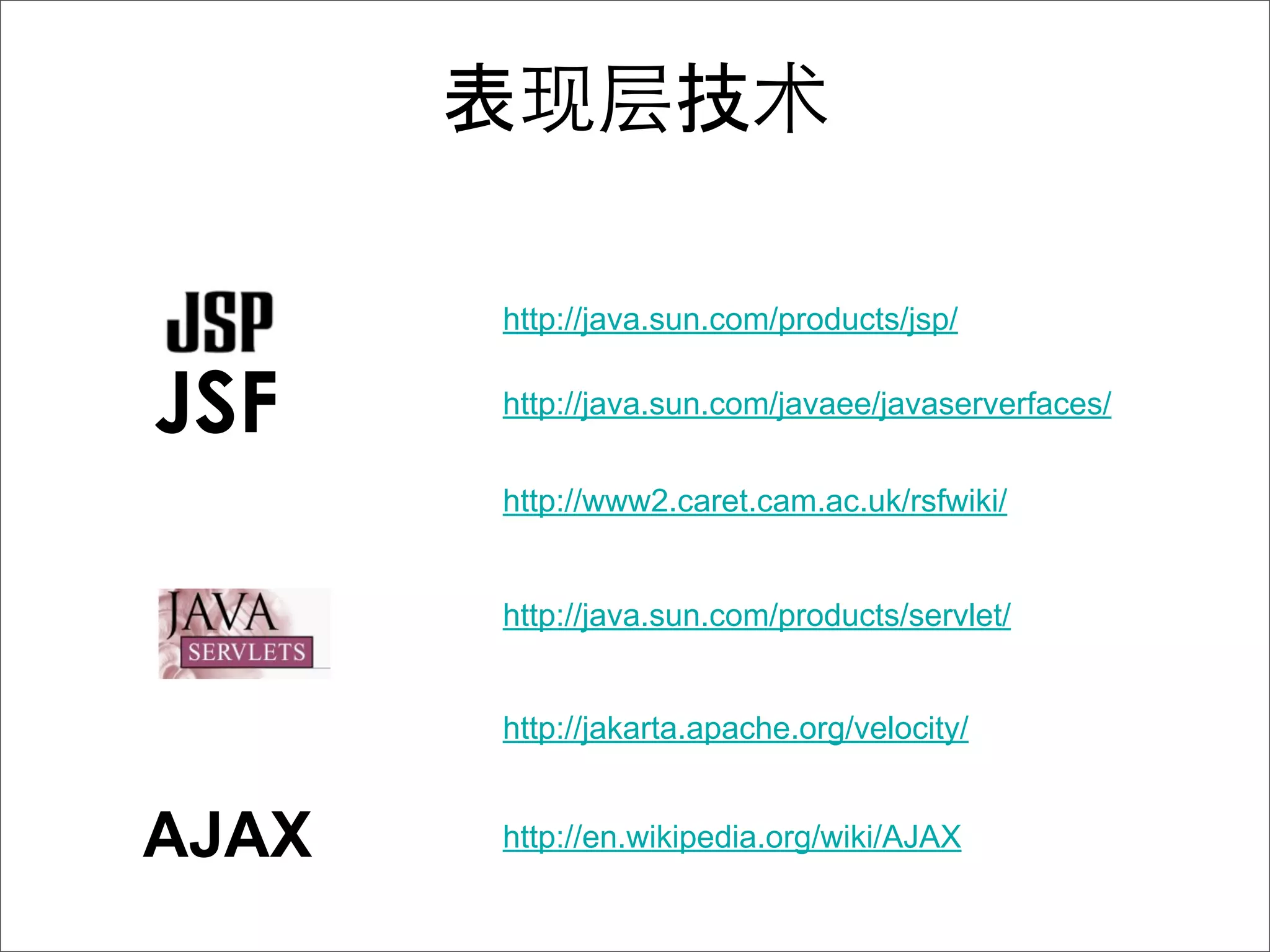 http://java.sun.com/products/jsp/


JSF    http://java.sun.com/javaee/javaserverfaces/


       http://www2.caret.cam.ac.uk/rsfwiki/


       http://java.sun.com/products/servlet/


       http://jakarta.apache.org/velocity/


AJAX   http://en.wikipedia.org/wiki/AJAX
 