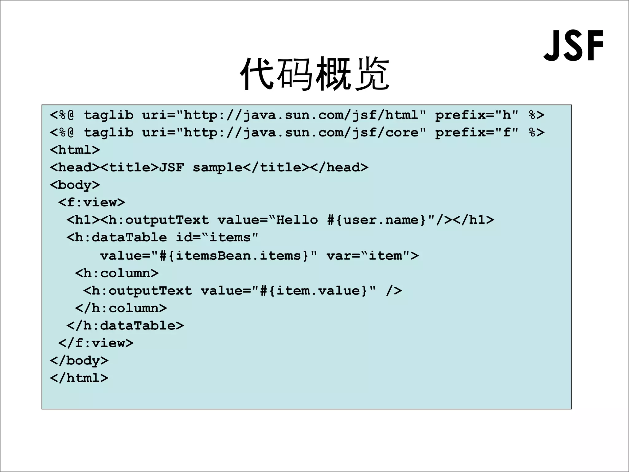 JSF
<%@ taglib uri="http://java.sun.com/jsf/html" prefix="h" %>
<%@ taglib uri="http://java.sun.com/jsf/core" prefix="f" %>
<html>
<head><title>JSF sample</title></head>
<body>
 <f:view>
  <h1><h:outputText value=“Hello #{user.name}"/></h1>
  <h:dataTable id=“items"
       value="#{itemsBean.items}" var=“item">
   <h:column>
    <h:outputText value="#{item.value}" />
   </h:column>
  </h:dataTable>
 </f:view>
</body>
</html>
 