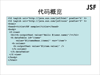 JSF
<%@ taglib uri="http://java.sun.com/jsf/html" prefix="h" %>
<%@ taglib uri="http://java.sun.com/jsf/core" prefix="f" %>
<html>
<head><title>JSF sample</title></head>
<body>
 <f:view>
  <h1><h:outputText value=“Hello #{user.name}"/></h1>
  <h:dataTable id=“items"
       value="#{itemsBean.items}" var=“item">
   <h:column>
    <h:outputText value="#{item.value}" />
   </h:column>
  </h:dataTable>
 </f:view>
</body>
</html>
 