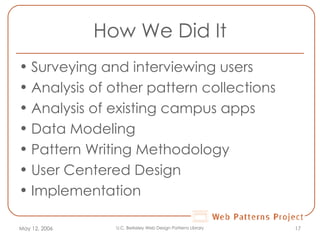 How We Did It Surveying and interviewing users Analysis of other pattern collections Analysis of existing campus apps Data Modeling Pattern Writing Methodology User Centered Design Implementation May 12, 2006 U.C. Berkeley Web Design Patterns Library 
