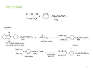 Melphalan
13
 