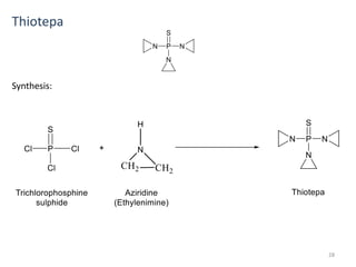Thiotepa
Synthesis:
28
 