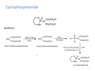 Cyclophosphamide
Synthesis:
9
 