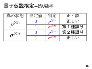 ӁhʶDȷ




              15
 