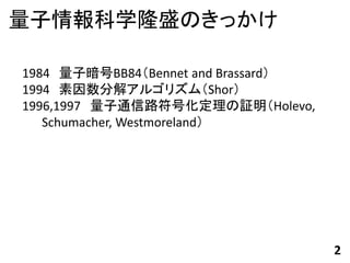 量子情報科学隆盛のきっかけ

1984 量子暗号BB84（Bennet and Brassard）
1994 素因数分解アルゴリズム（Shor）
1996,1997 量子通信路符号化定理の証明（Holevo,
   Schumacher, We...