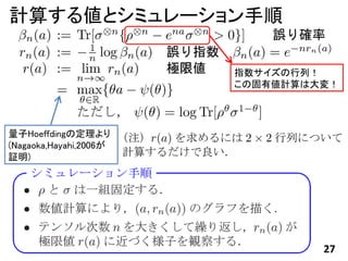 㤹낎ȥߥ`˳

                        ָУ
                        ιЂӋϴ䣡




Hoeffdingζ
(Nagaoka,Hayahi,2006
^)




                                 27
 