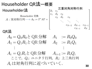 Householder QR`Ҫ
                     ،ǌ
Householder




QR




                                30
 