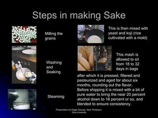 SStteeppss iinn mmaakkiinngg SSaakkee 
Milling the 
grains 
Washing 
and 
Soaking 
Steaming 
This is then mixed with 
yeast and koji (rice 
cultivated with a mold) 
This mash is 
allowed to sit 
from 18 to 32 
days in bags 
after which it is pressed, filtered and 
pasteurized and aged for about six 
months, rounding out the flavor, 
Before shipping it is mixed with a bit of 
pure water to bring the near 20 percent 
alcohol down to 16 percent or so, and 
blended to ensure consistency. 
PPrreesseennttaattiioonn bbyy EEddggaarr DDssoouuzzaa,, AAsssstt.. PPrrooffeessssoorr,, 
GGooaa UUnniivveerrssiittyy 
 