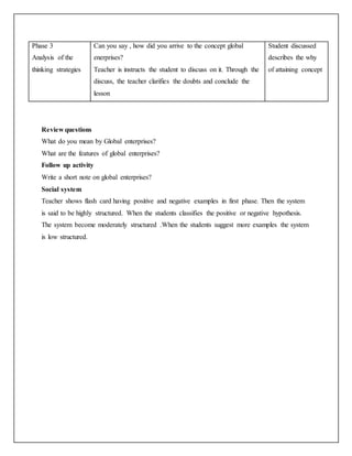 Review questions
What do you mean by Global enterprises?
What are the features of global enterprises?
Follow up activity
Write a short note on global enterprises?
Social system
Teacher shows flash card having positive and negative examples in first phase. Then the system
is said to be highly structured. When the students classifies the positive or negative hypothesis.
The system become moderately structured .When the students suggest more examples the system
is low structured.
Phase 3
Analysis of the
thinking strategies
Can you say , how did you arrive to the concept global
enerprises?
Teacher is instructs the student to discuss on it. Through the
discuss, the teacher clarifies the doubts and conclude the
lesson
Student discussed
describes the why
of attaining concept
 
