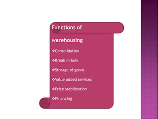Functions of
warehousing
Consolidation
Break in bulk
Storage of goods
Value added services
Price stabilization
Financing
 