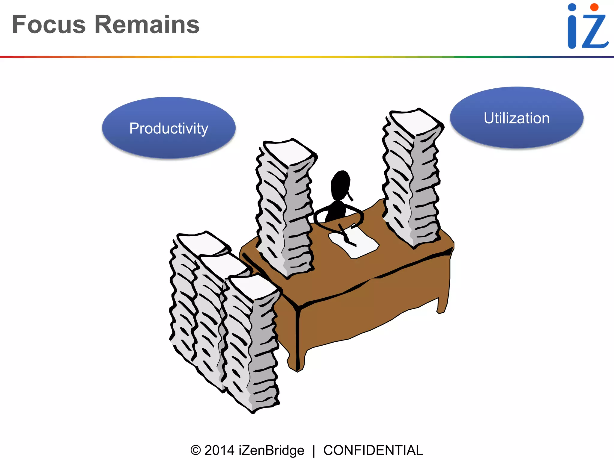 © 2014 iZenBridge | CONFIDENTIAL 
Focus Remains 
Productivity 
Utilization  