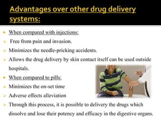  Skin is a net negatively charged membrane under normal physiological condition.Skin structure