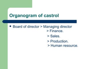 Organogram of castrol
 Board of director > Managing director
> Finance.
> Sales.
> Production.
> Human resource.
 