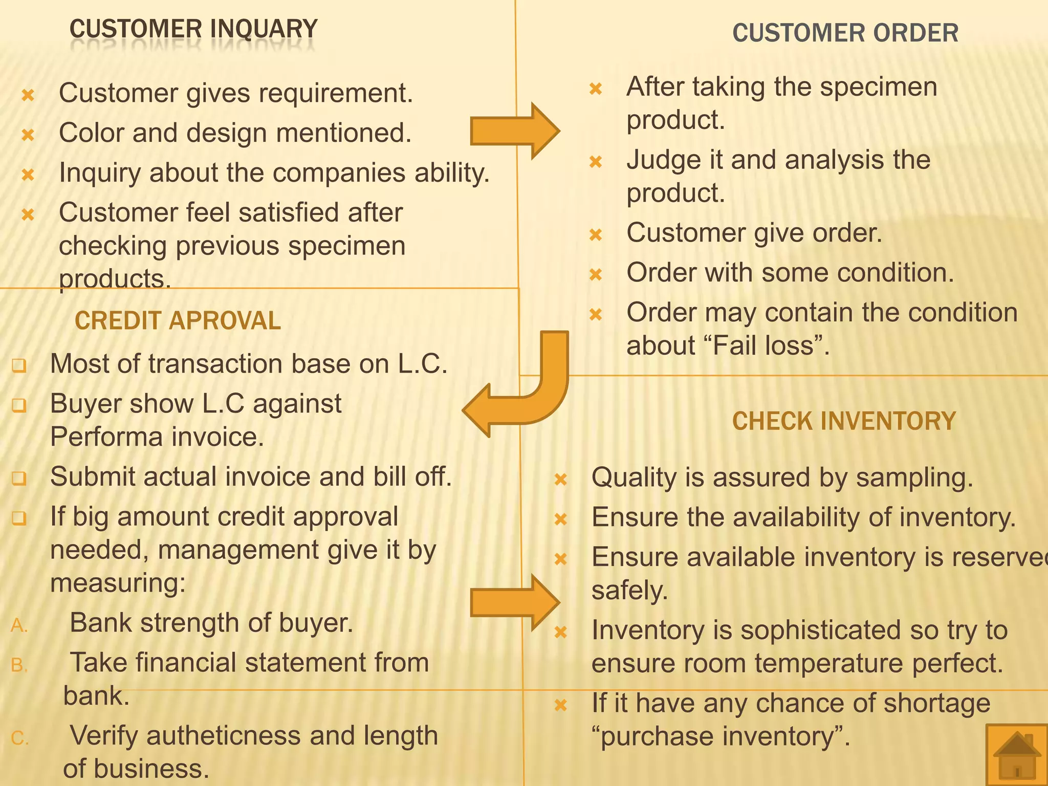 Revenue Cycle And Expenditure Cycle Pptx