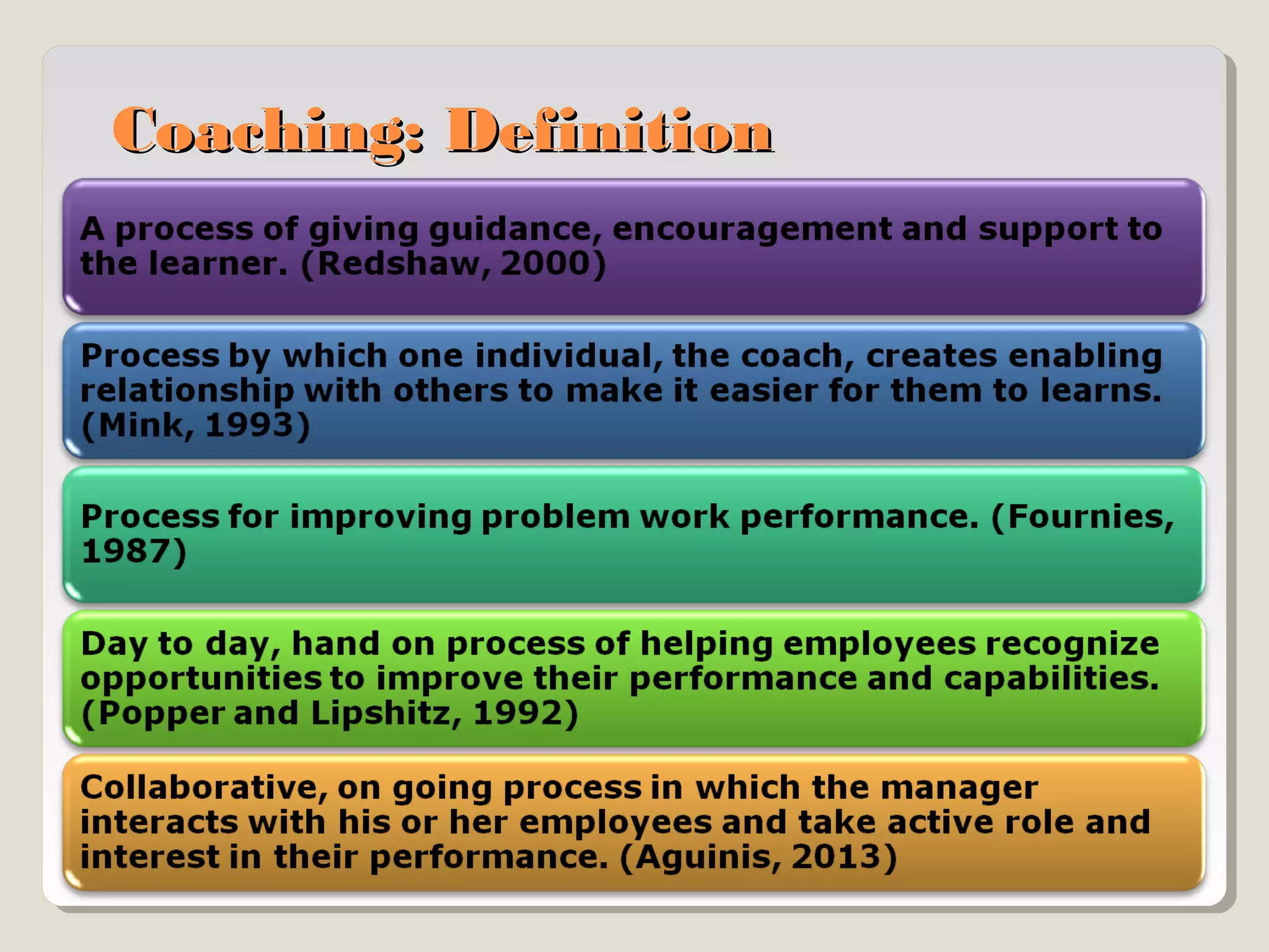 Coaching: Definition

 