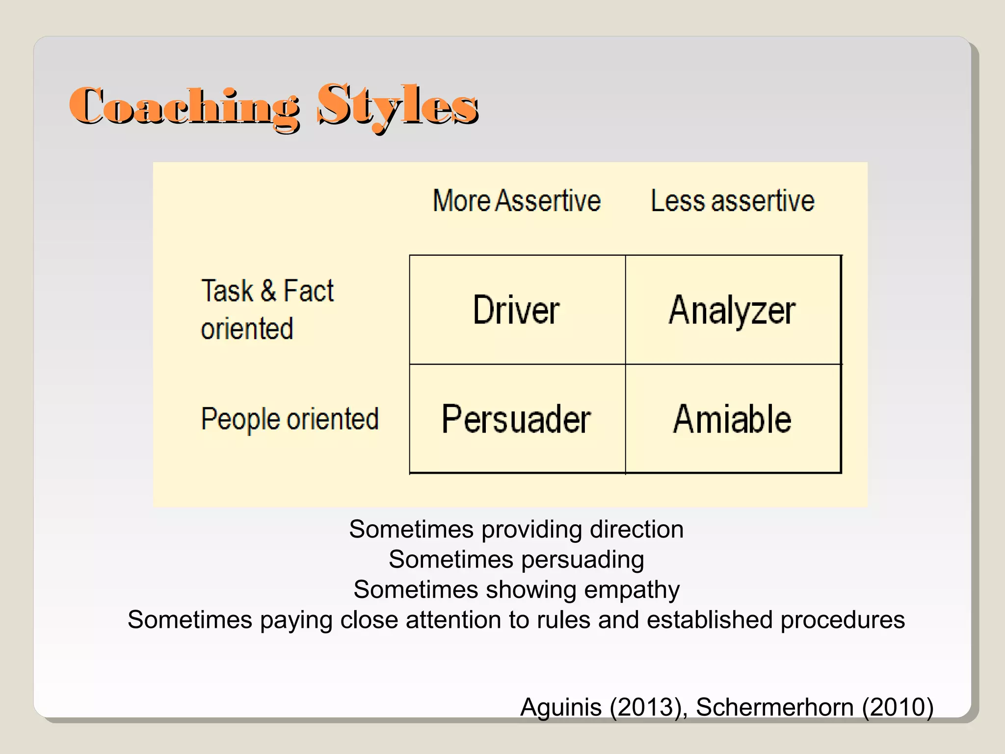 Coaching Styles

Sometimes providing direction
Sometimes persuading
Sometimes showing empathy
Sometimes paying close attention to rules and established procedures
Aguinis (2013), Schermerhorn (2010)

 