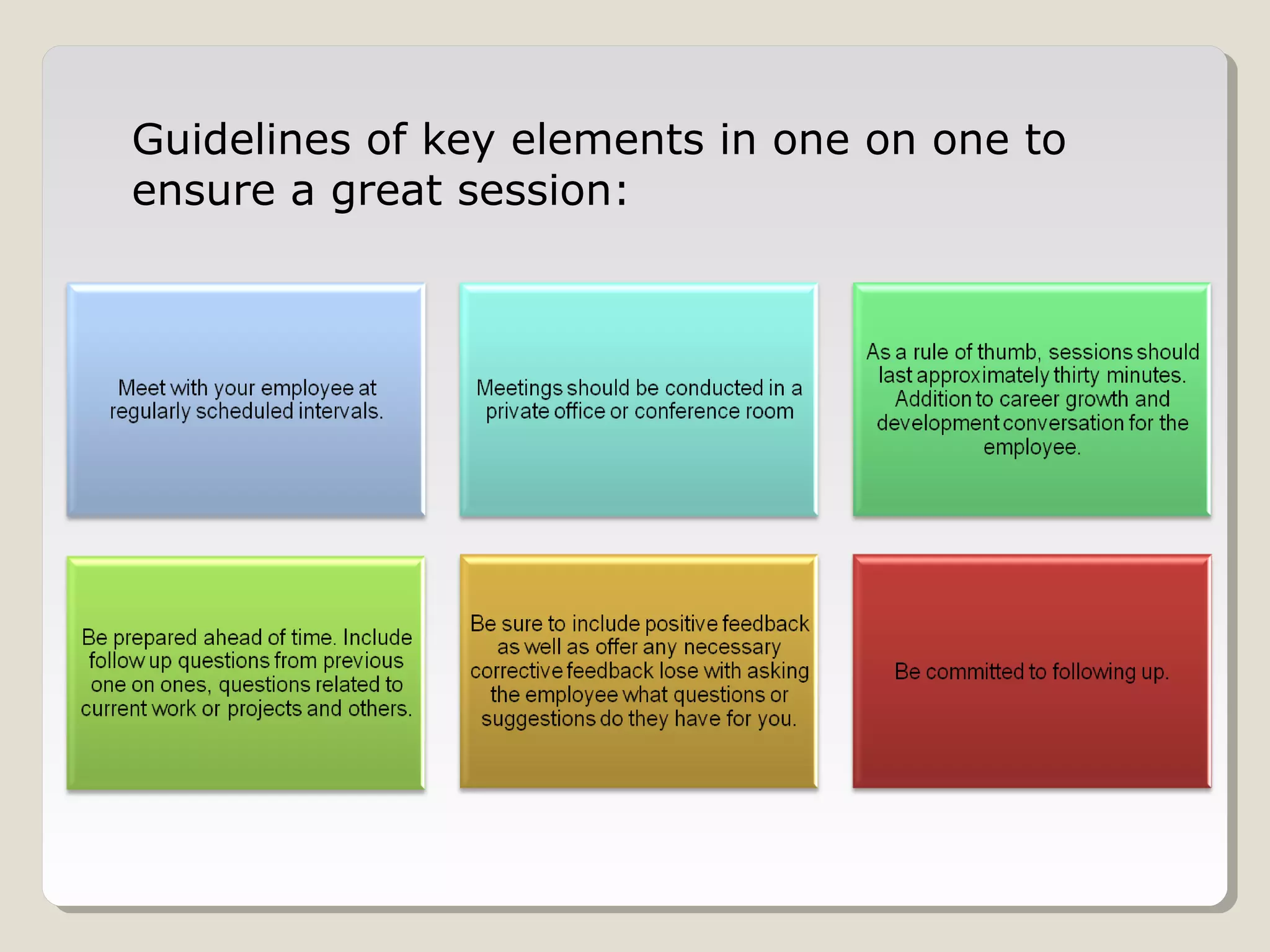 Guidelines of key elements in one on one to
ensure a great session:

 