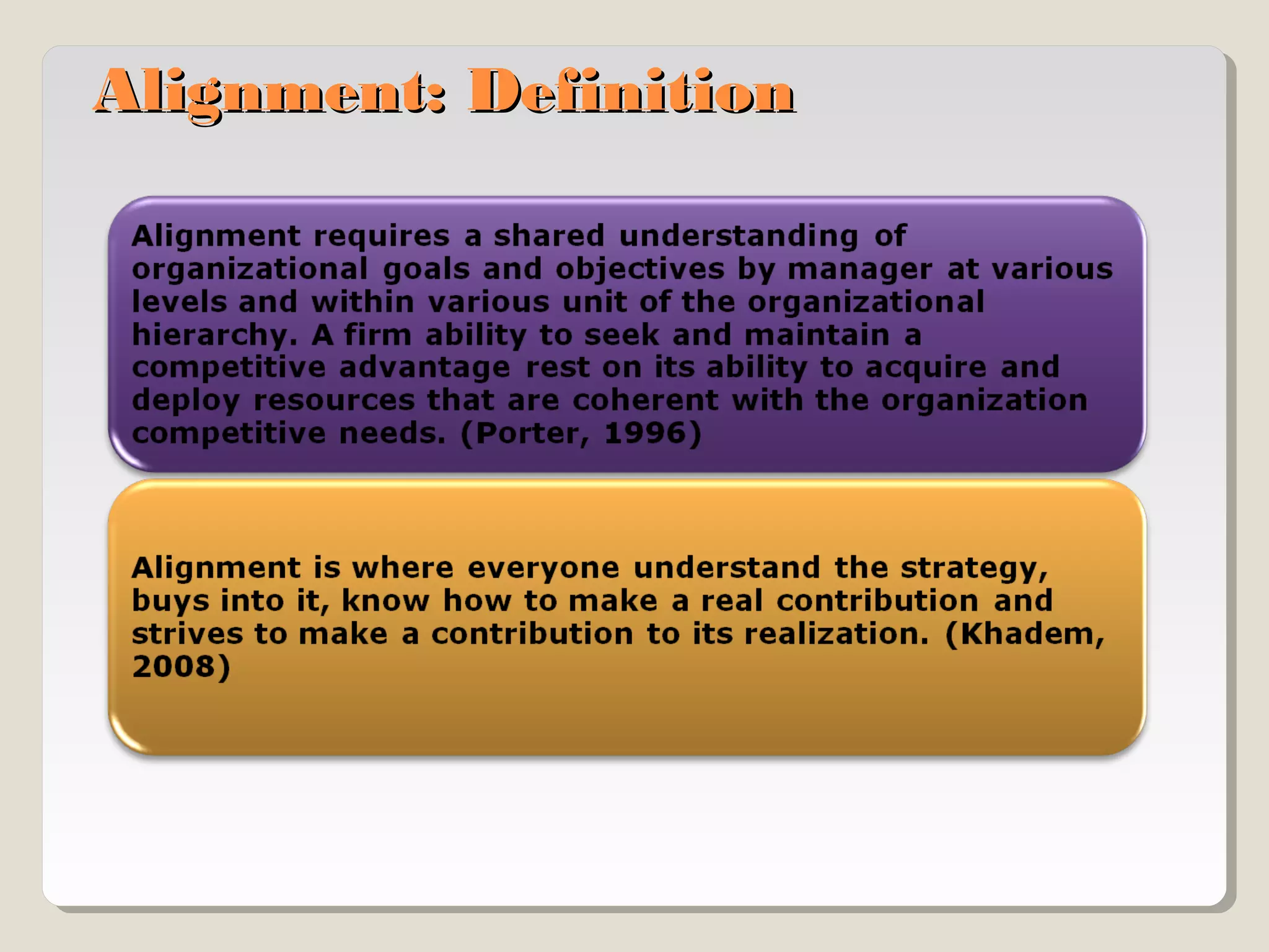 Alignment: Definition

 