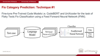 nanda-lab.ca
Fix Category Prediction: Technique #1
Fine-tune Pre-Trained Code Models i.e. CodeBERT and UniXcoder for the task of
Flaky Tests Fix Classification using a Feed Forward Neural Network (FNN).
10
 