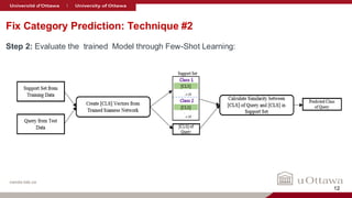 nanda-lab.ca
Fix Category Prediction: Technique #2
Step 2: Evaluate the trained Model through Few-Shot Learning:
12
 