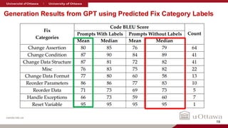 nanda-lab.ca
Generation Results from GPT using Predicted Fix Category Labels
19
 